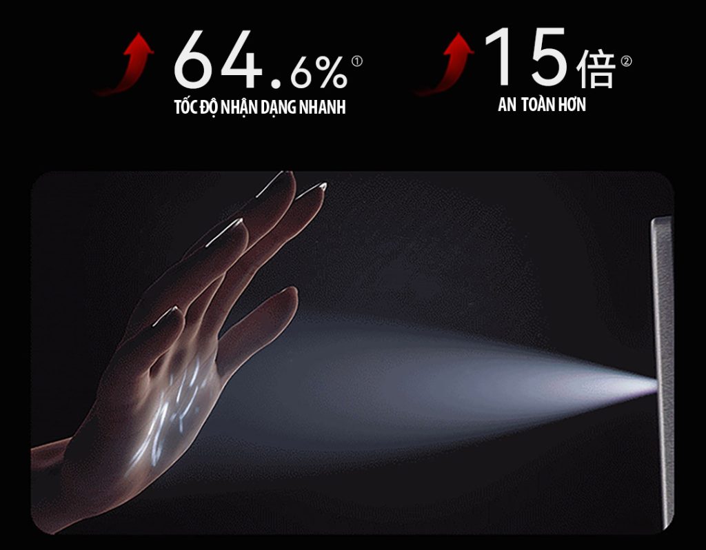 khoa-cua-xiaomi-lockin-V5-Max-12-1024x798