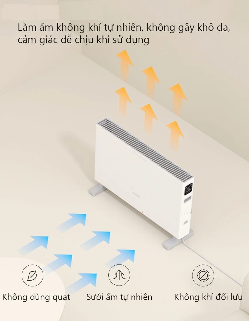 mivietnam-may-suoi-am-thong-minh-smartmi-smart-heater-1s-04_97a2a7155197414daa5efb864c147d70_master