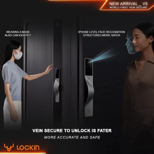 xiaomi-lockin-v5-max-3-510x510